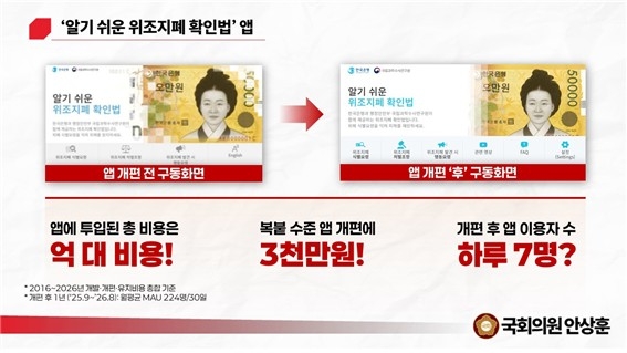 '알기 쉬운 위조지폐 확인법' 앱